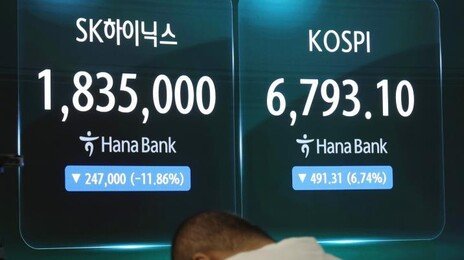 美반도체 약세에 ‘어질어질’…코스피·코스닥 급락에 동반 매도사이드카