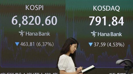 코스피 뒤흔든 주범은 역대급 과속과 반도체 쏠림