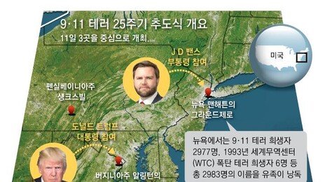 9·11테러 25주기 앞 정치 갈등… “맘다니 행사 참석말라” 청원도