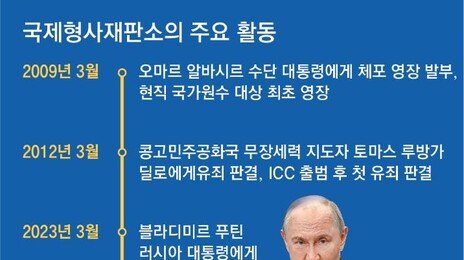 휘청이는 ICC… 美와 불화-회원국 탈퇴-성 비위 ‘삼중고’[글로벌 포커스]