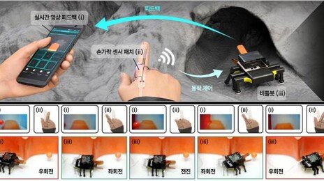 KAIST, 손가락으로 원격조종 ‘딱정벌레 로봇’ 개발…“틈새 작업 가능”
