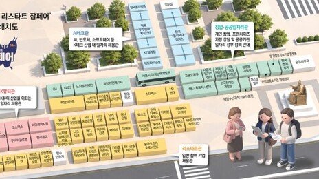 청년엔 첫 직장, 중년엔 재취업… 광화문광장 ‘일자리 門’ 열린다