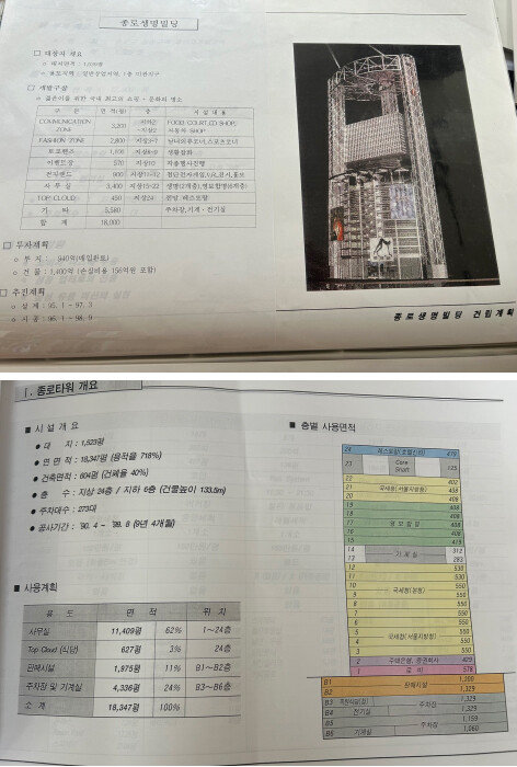 종로 탑클라우드 계획안. [이승한]