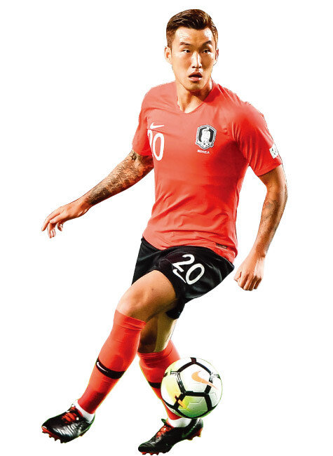 실력 논란에 휘말려도 계속
대표팀에 선발되는 장현수(FC도쿄). [동아DB]