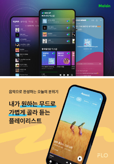 멜론이 제공하는 신규 음악감상 서비스 ‘믹스업(MIX UP)’과 ‘뮤직웨이브(Music Wave)’(위). 드림어스컴퍼니의 음악 플랫폼 플로(FLO)는 플레이리스트를 영상과 함께 짧게 미리 듣고 고를 수 있는 ‘무드(Moood:)’ 서비스를 신설했다. [카카오엔터테인먼트, 플로]