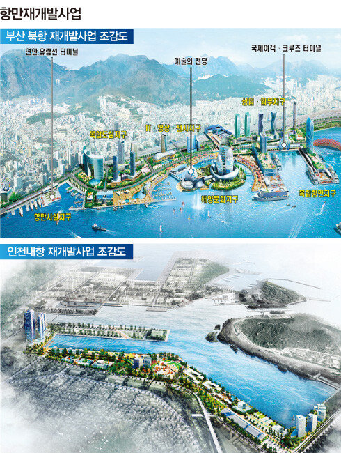 자료 | 부산시·인천시