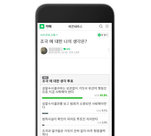 맘카페 ‘레몬테라스’에 올라온 ‘조국에 대한 생각’ 투표 결과 캡쳐 화면.