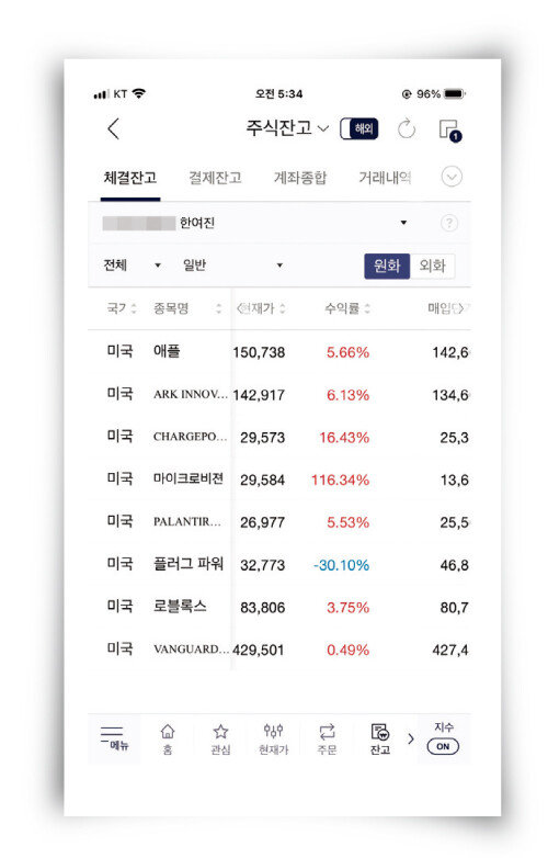 9개 매수 종목 중 8개에 빨간불이 들어온 미국주식. 마이크로비전은 수익률 116.34%를 찍었다.