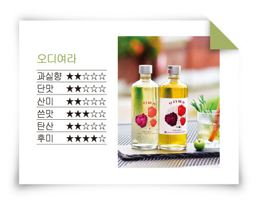 [사진 제공 · 부국상사]