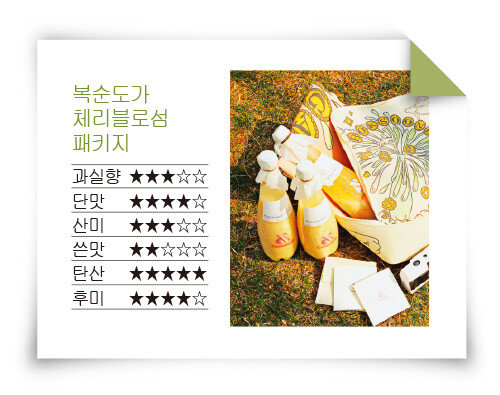 [사진 제공 · 복순도가]