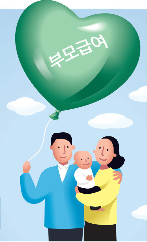 Newly established 0-year-old child parental benefit, 700,000 won per month next year