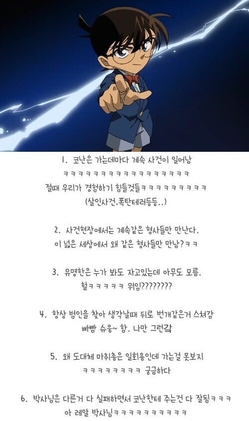 명탐정 코난' 공감 100%… “답은 간단해, 만화니까…”｜동아일보