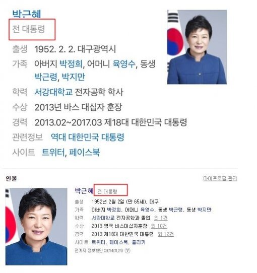 박근혜 탄핵과 동시에…포털, '전 대통령'으로 프로필 변경｜스포츠동아