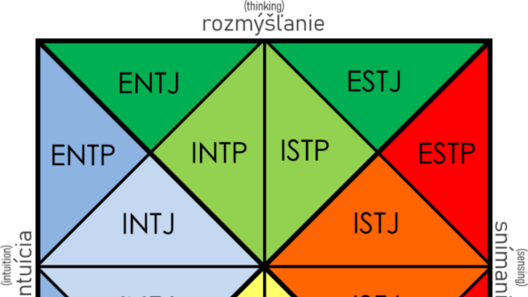 “MBTI 무슨 유형이세요?”… 성격은 타고나는가, 획득되는가[강용수의 철학이 필요할 때]