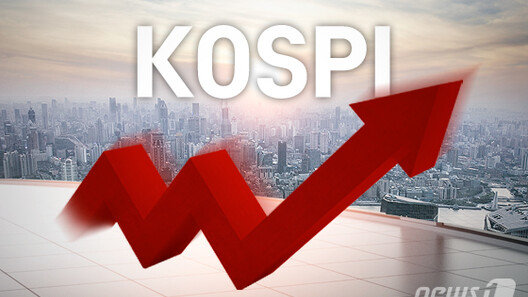 낙폭 줄인 코스피, 0.02% 보합권 마감…코스닥 3.43%↑