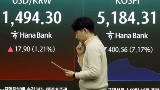 유가 폭등하자 외국인·기관 코스피 투매…장중 8%대 폭락