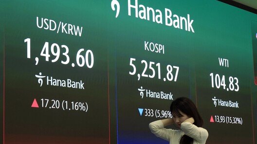 한은 구두개입에도 환율 1500원 위협, 금융위기 이후 최고