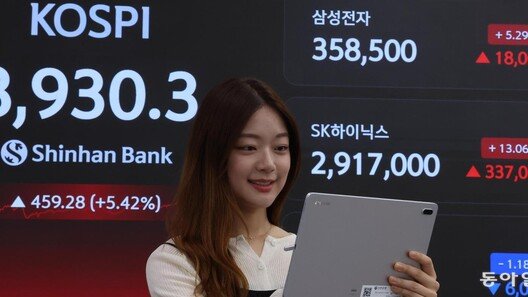 울고 웃는 ‘칩스피’… 마이크론 영업익 15배 뛰자 장중 9000피 탈환
