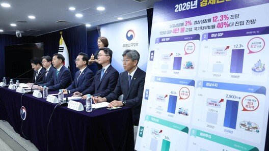 “지방투자 늘려 고용 확대”… ‘稅우대 3종 세트’ 내놨다