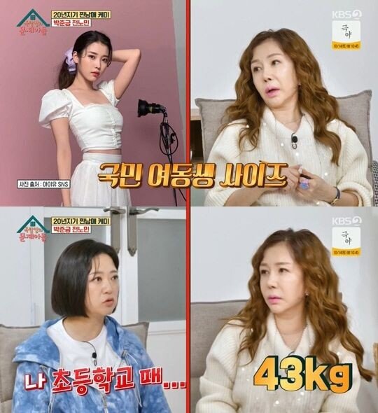 Secrets to Maintaining a Slim Body: Actor Park Jun-geum Shares Her Diet and Beauty Tips