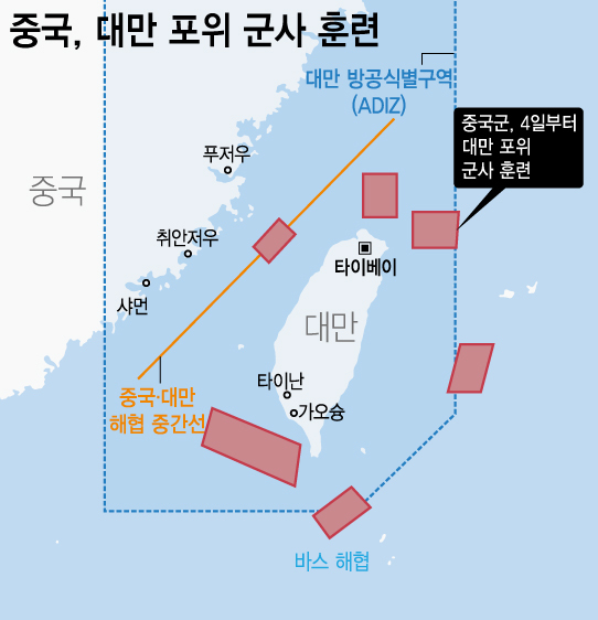 8월 4일 중국군은 해군, 공군력을 동원해 대만을 포위하고 군사훈련을 했다. [뉴시스]