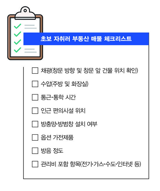 부동산 매물 체크리스트 