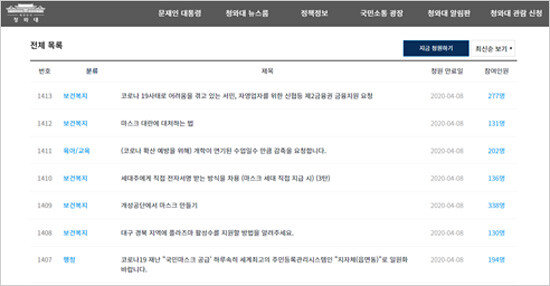 마스크 대란 해법을 제시한 청와대 청원게시판. [청와대홈페이지]