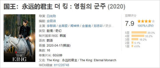 이민호 주연의 ‘더 킹: 영원의 군주’에 대한 중국 평점 사이트의 반응. [더우반 캡쳐]