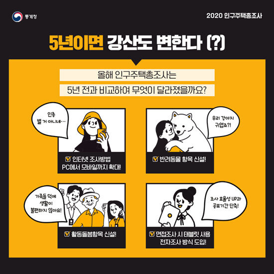 스마트폰으로 편리하게 참여할 수 있다. 태블릿 PC는 조사원이 현장 방문 조사를 할 때 다양한 용도로 쓰인다. [통계청]