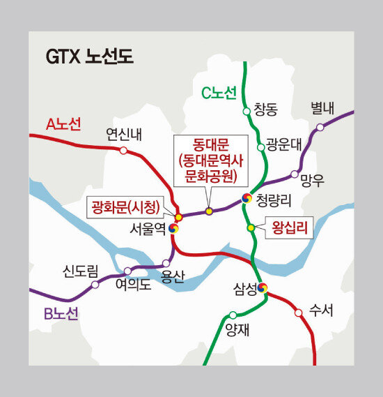 상자 안 역은 서울시가 추가 시설을 건의한 곳.  [동아 DB]
