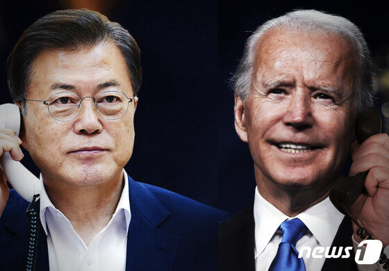 President Moon, Biden and Call Outlook this Week…  Attention to North Korean messages