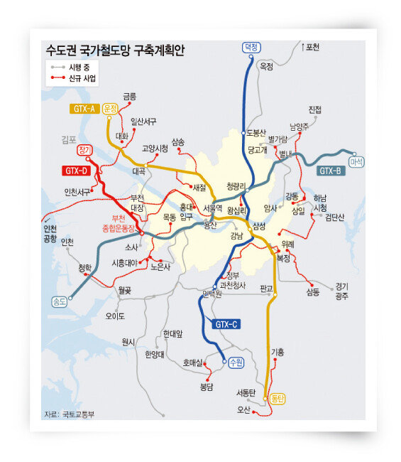 제4차 국가철도망 구축 계획. [뉴시스]