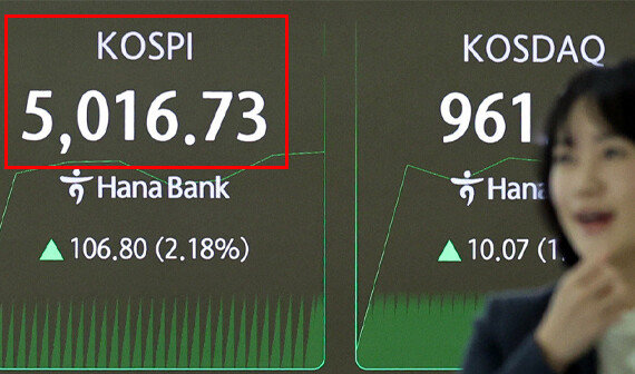 코스피 5000 돌파, 새 역사 썼다