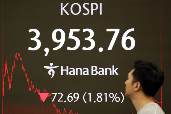 롤러코스터 탄 코스피, 외국인 ‘팔자’에 4000선 아래로 곤두박질