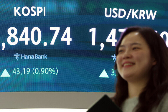 코스피, 4800선 돌파 <br>시총 4000조 시대도 열어 