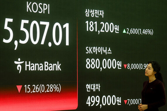 질주하는 삼성전자, 사상 첫 ‘18만 전자’ 달성