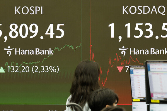 ‘95만 닉스’ 날개 단 코스피, 사상 첫 5800선 돌파
