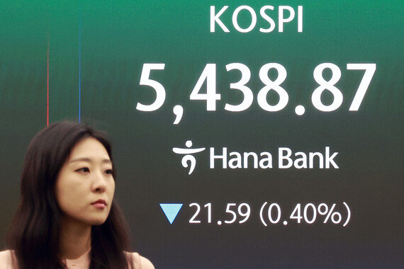 코스피 뒤흔든 터보퀀트 충격, 외국인 삼성전자 8조 매도