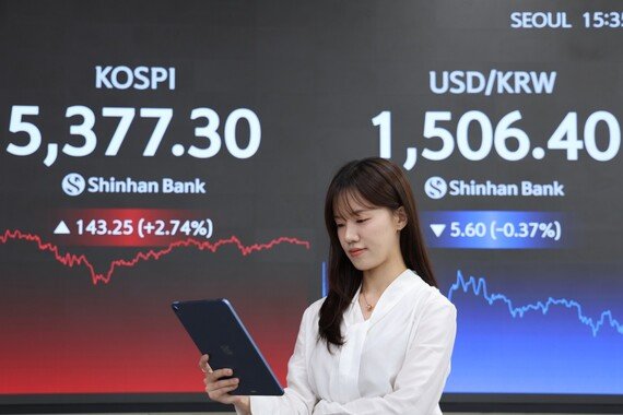 12일 만에 돌아온 외국인 ‘사자’에 코스피 상승 마감