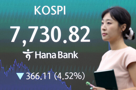 숨 가쁘게 오른 코스피, 반도체 고점론과 과열 부담에 롤러코스터 장세