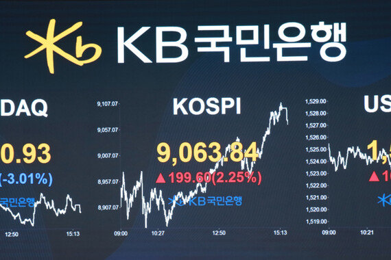 과거 고환율일 때 강세장 이어졌다… 외국인이 삼성전자·SK하이닉스 집중 매수