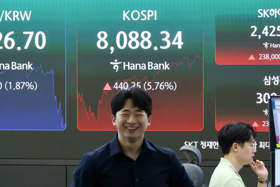 코스피 반등했지만… <br>레버리지 개미들 눈덩이 손실