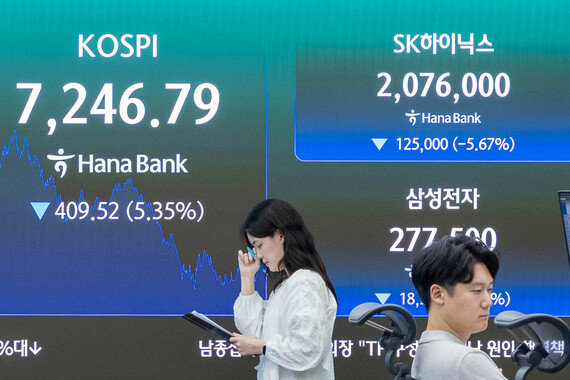 삼성전자發 피크아웃 공포… <br>뉴욕 증시까지 연쇄 충격