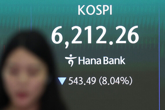 美中 악재에 코스피 8%대 급락… 삼성전자·SK하이닉스 10~12% 폭락
