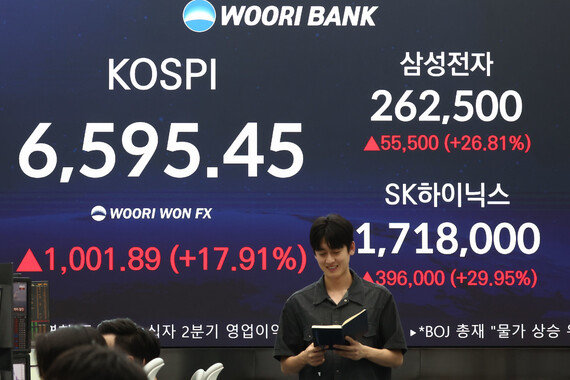 역대급 ‘롤러코스피’ 연출한 한 주… 외국인, 삼전닉스 3조8000억 팔아