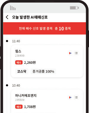 AI 추천 종목 투자했더니… 15개 중 8개는 하락, 수익률 85% 급등주도