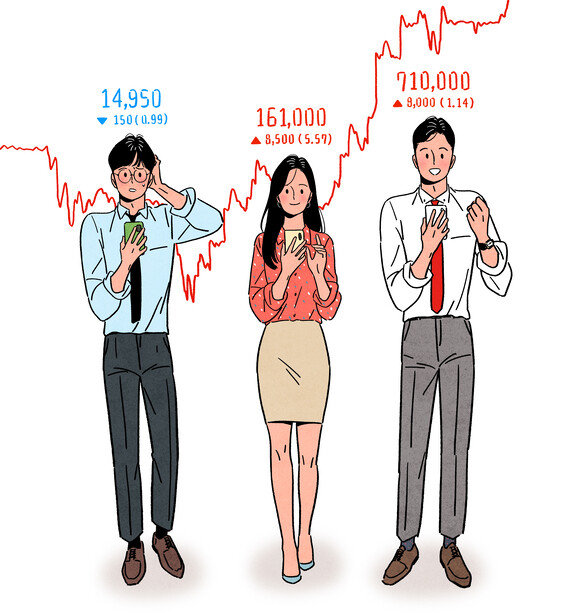 ‘주린이’가 증권사 MTS앱 강자 3개 써봤더니 : 주간동아