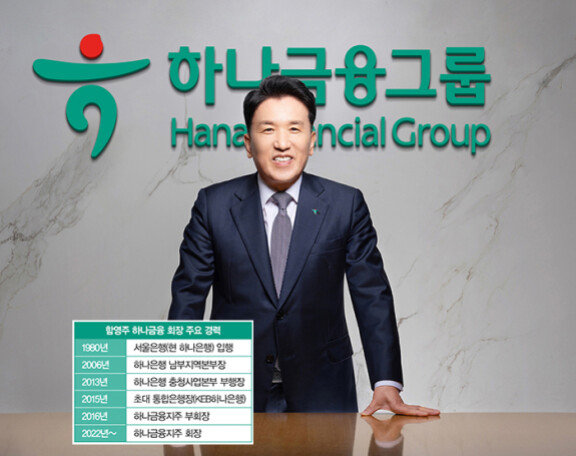 함영주 하나금융지주 회장이 3월 25일 주주총회 결과 연임에 성공하면서 임기가 2028년 3월로 연장됐다. 하나금융