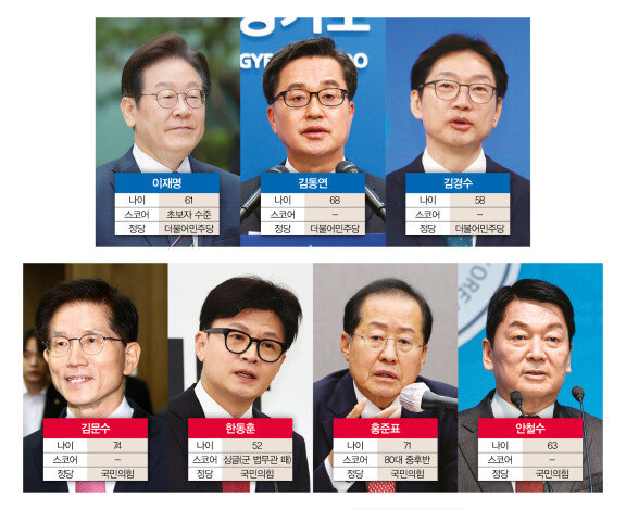 사진 출처=뉴스1