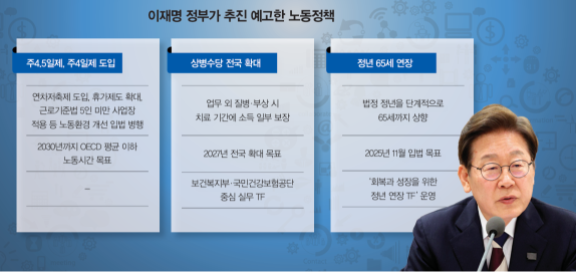 동아DB